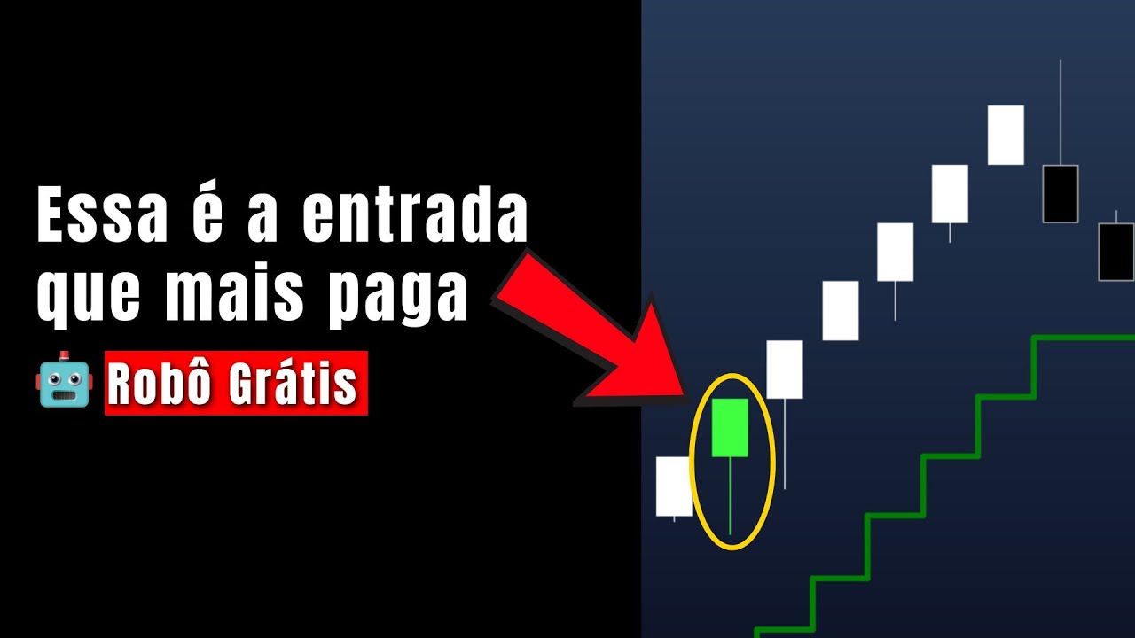 Esse é ponto de entrada que mais me GERA DINHEIRO no DAY TRADE!!