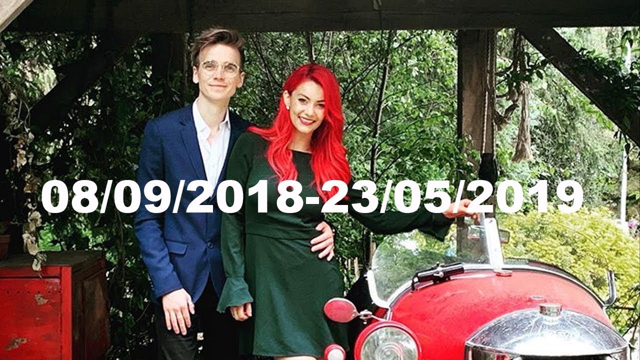 Joe and Dianne Entire Journey 08/09/2018-23/05/2019