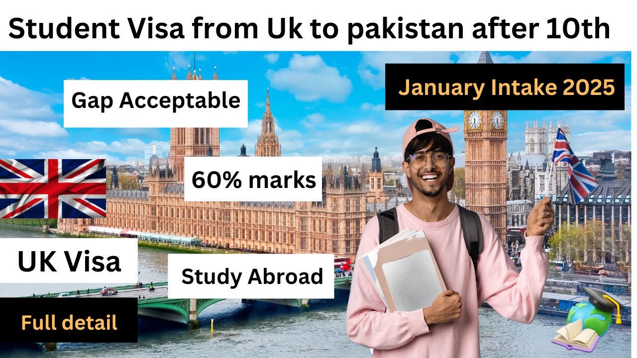 study in UK after matric | study abroad options in 2025