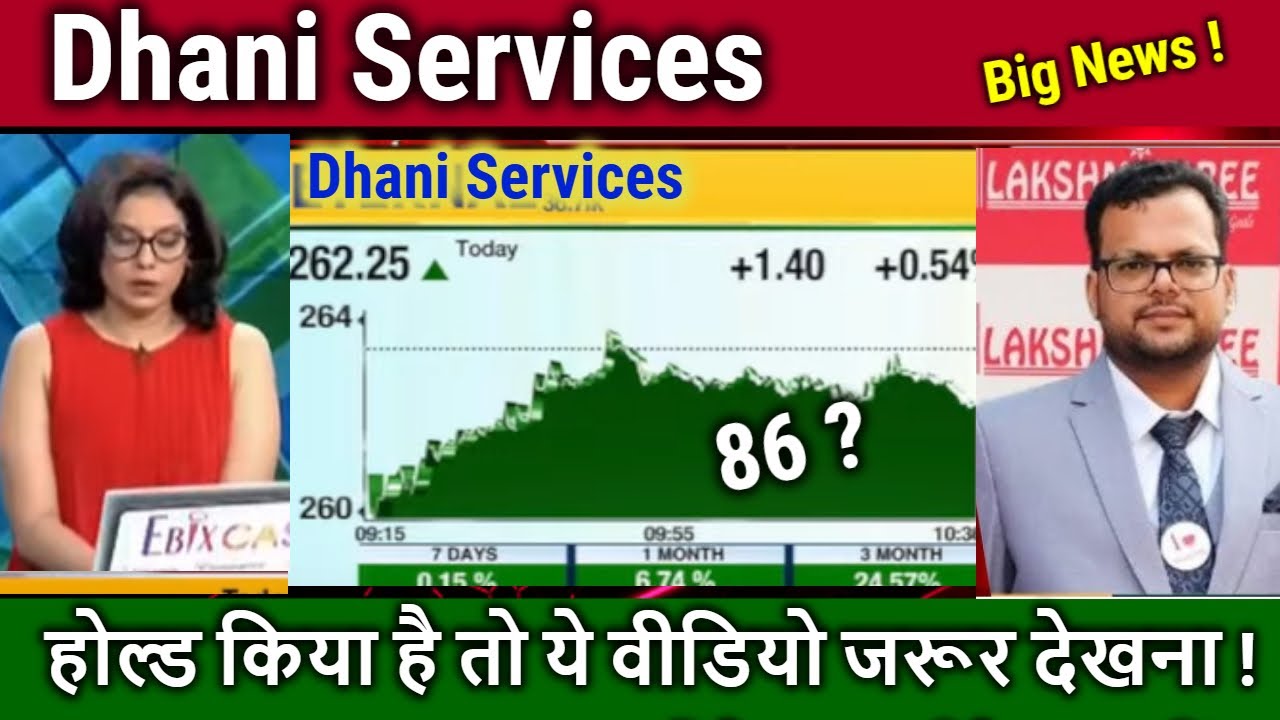 Dhani Services share latest news,dhani services share analysis,dhani services share price target