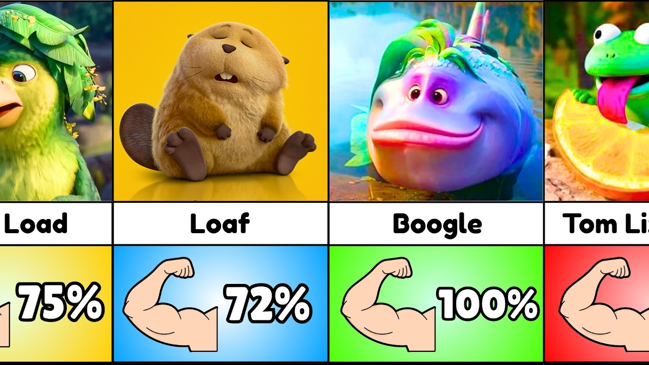 Swapped & Hoppers Characters: Strength Level Ranking