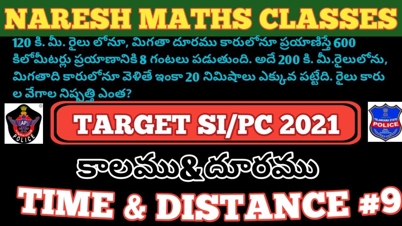 TIME& DISTANCE 9::RS AGARWAL:: arithmetic classes in telugu:: NARESH SIR