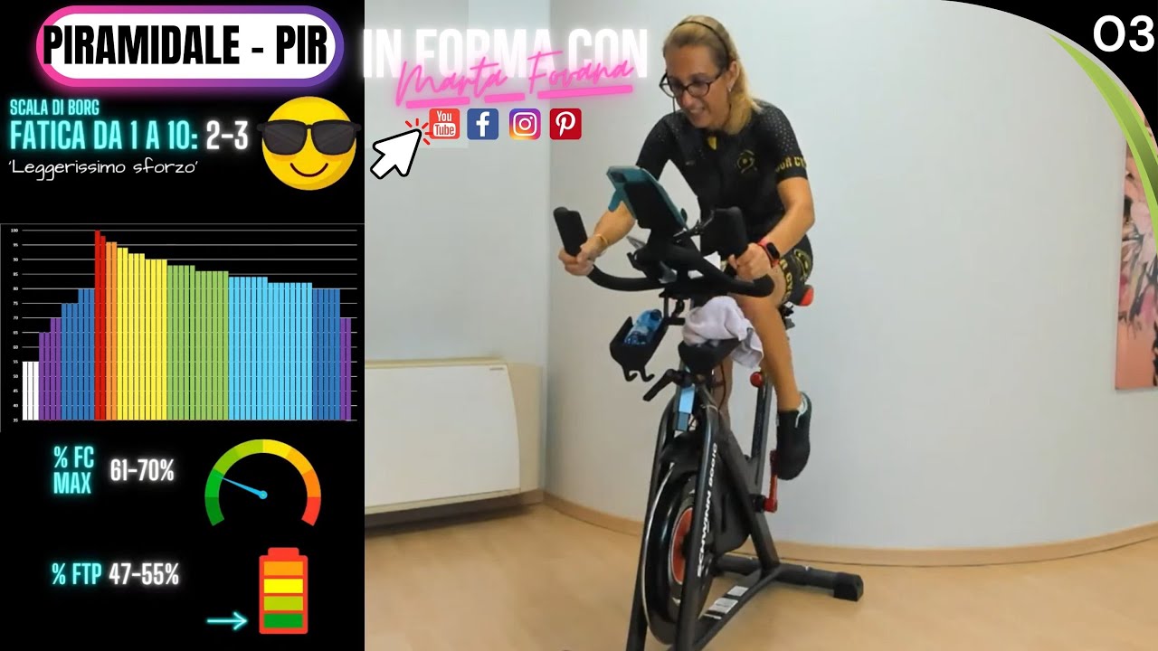 Indoor Cycling Live: Piramidale Inverso - PIR // Allenamento per Ciclismo - Lezione Spinning 03