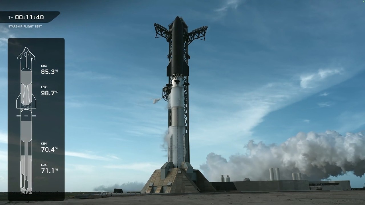 🇺🇸 Elon Musk's SpaceX Launches Starship Flight 13 with Starlink V3 Satellites from Texas [LIVE]