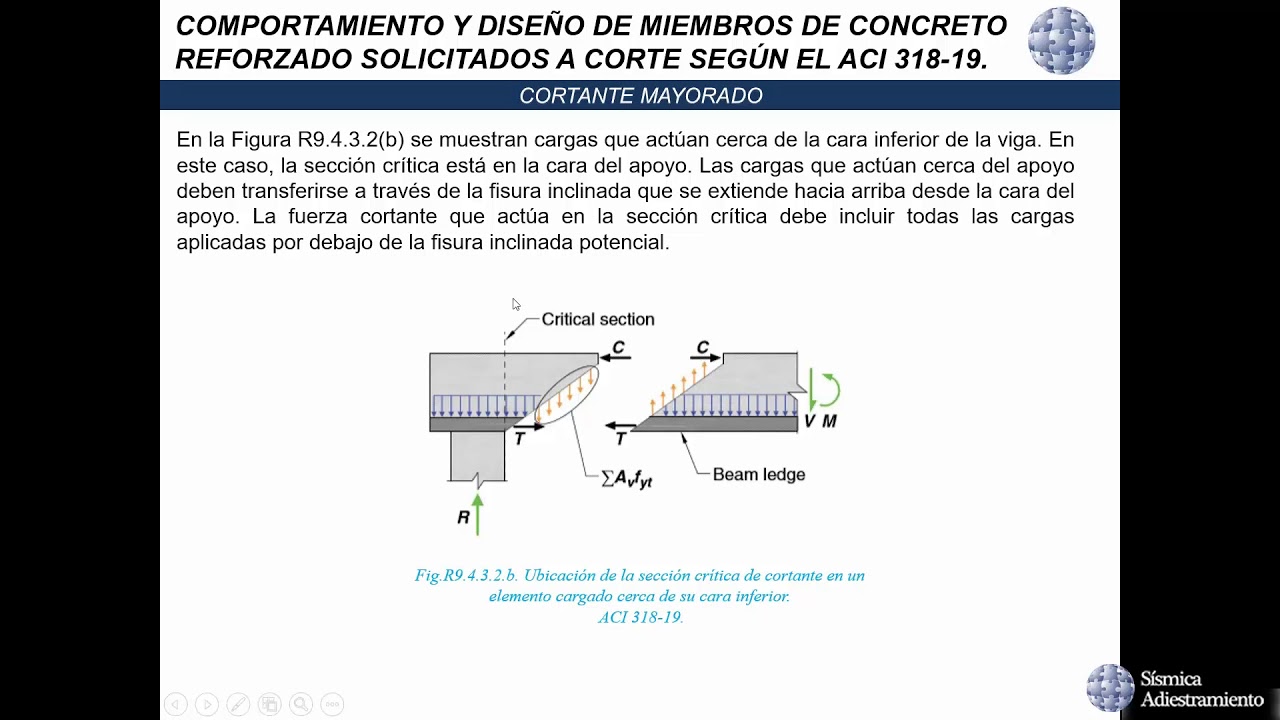 [ACI 318 - 2019] Diseño de miembros solicitados por corte
