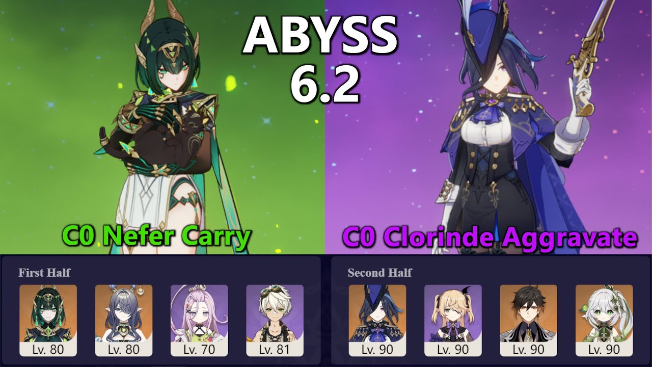 6.2 Spiral Abyss Clear || Nefer Carry / Clorinde Aggravate || no voiceover no edit
