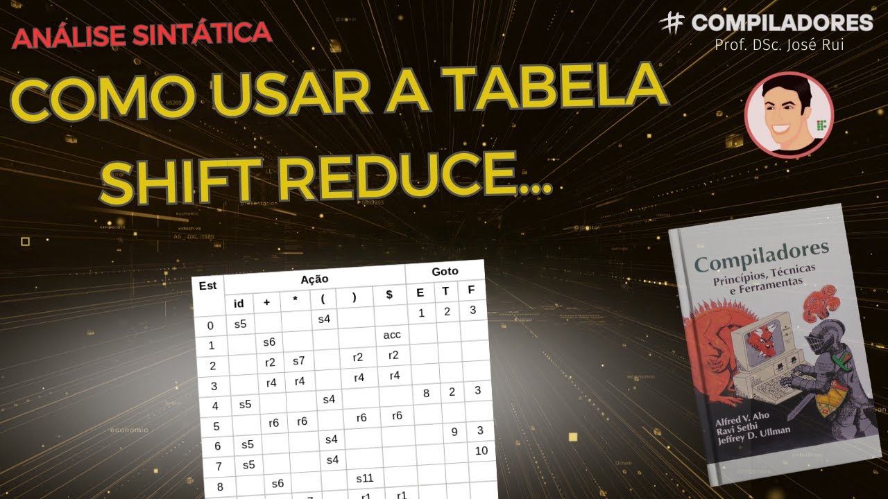 Compila09 - Como usar a tabela Shift-Reduce?