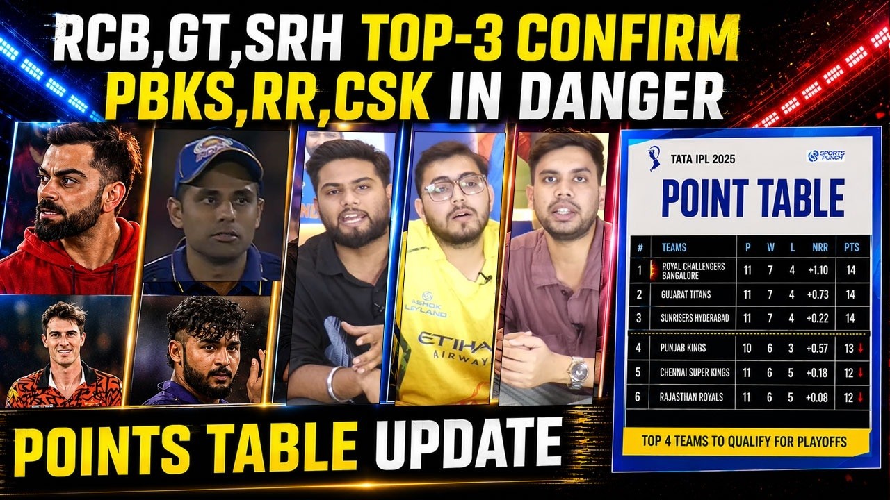 POINTS TABLE :TOP-4 RACE HEATING UP | PBKS, RR, CSK KO LAGA JHATKA | CSK, RR, PBKS UNDER PRESSURE!