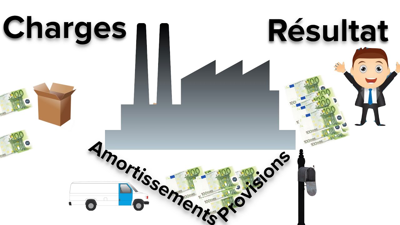 ✅ LES DOTATIONS (aux PROVISION et aux AMORTISSEMENTS) Cours N°35