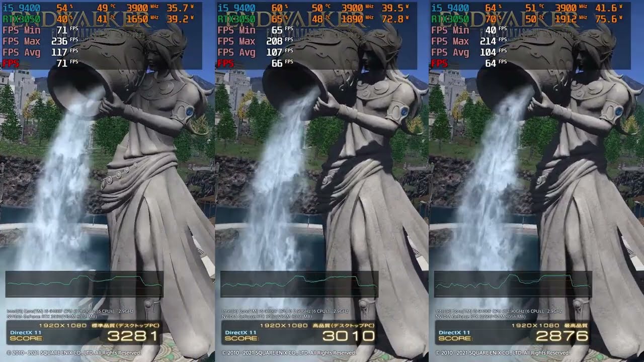 【FF14】暁月ベンチマークFHD(i5 9400/RTX3050)