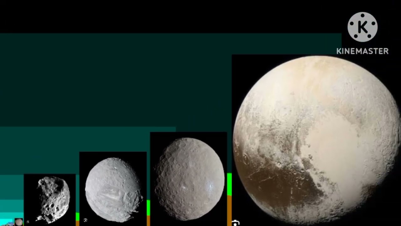 Star Size Comparison 3