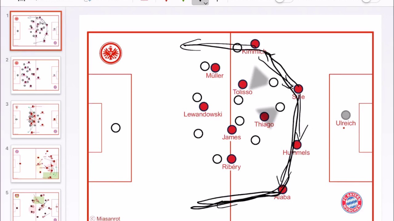 Videoanalyse: DFB-Pokalfinale gegen Eintracht Frankfurt