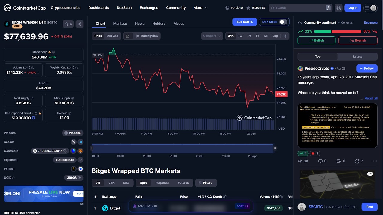 Является ли токен Bitget Wrapped BTC ($BGBTC) законным или мошенничеством?