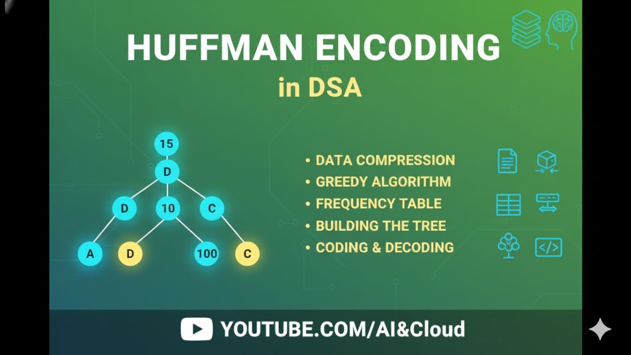 📦 Huffman Encoding in DSA | Full Concept + Problem Solving