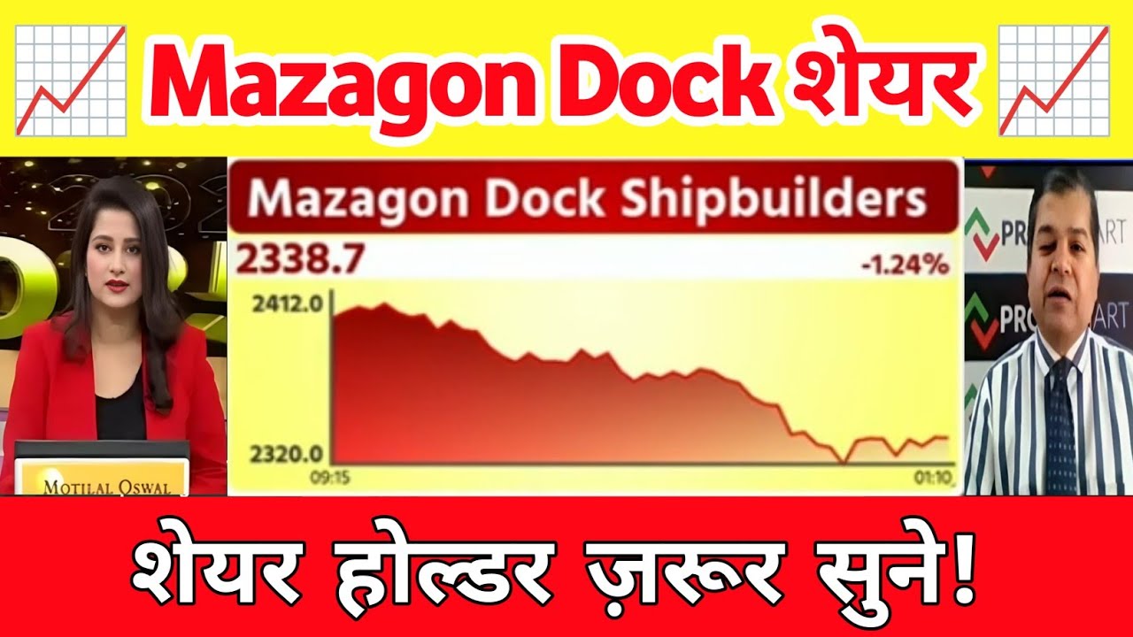 Mazagon dock share latest news  | Mazagon dock share analysis | Mazagon Dock share news 21 March