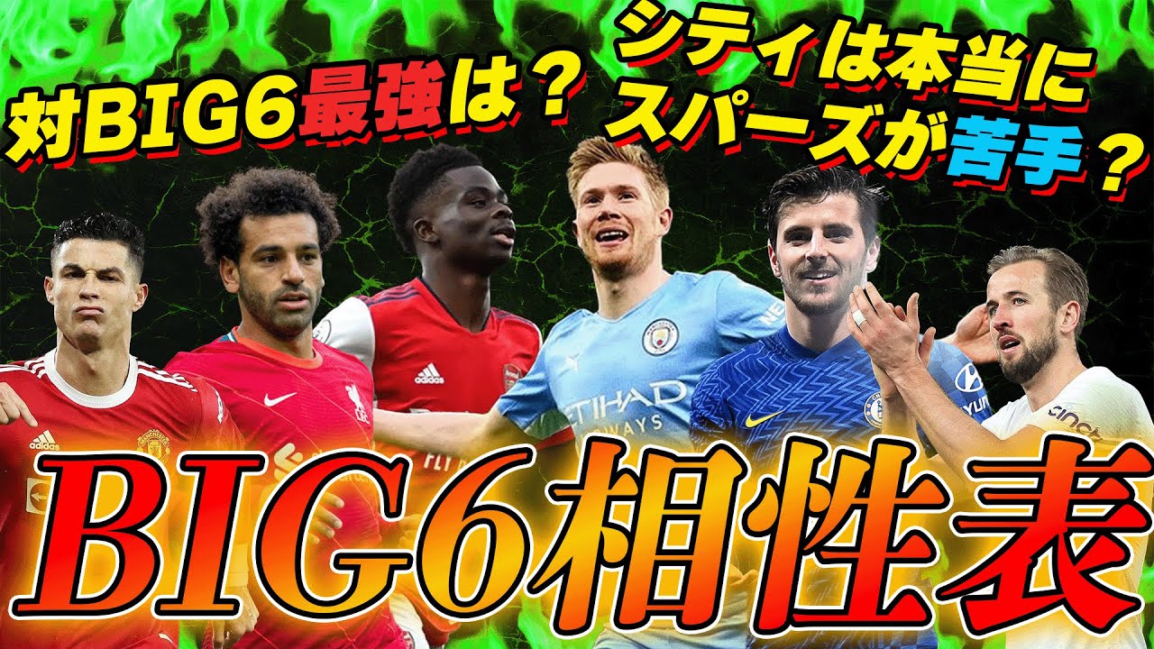【意外】プレミアBIG6の相性表をとあるシーズン以降の対戦データから作成してみた