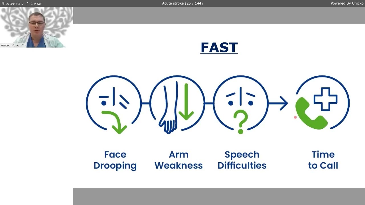 שבץ מוחי- זיהוי , טיפול ומניעה - הרצאה של ד