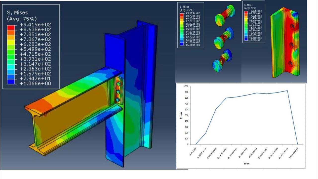 Steel beam  to column bolt connection| T-joint | dynamic explicit analysis using ductile damage