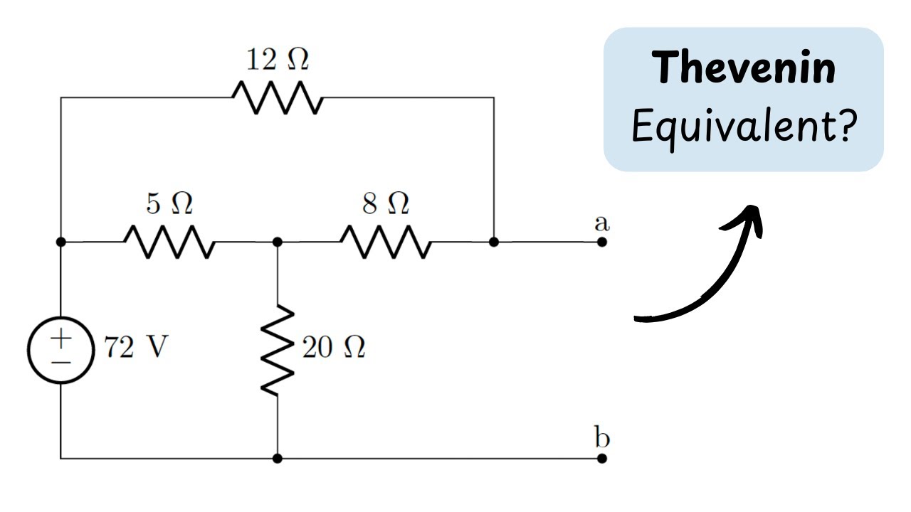 How to Find the Th&eacute;venin Equivalent Circuit