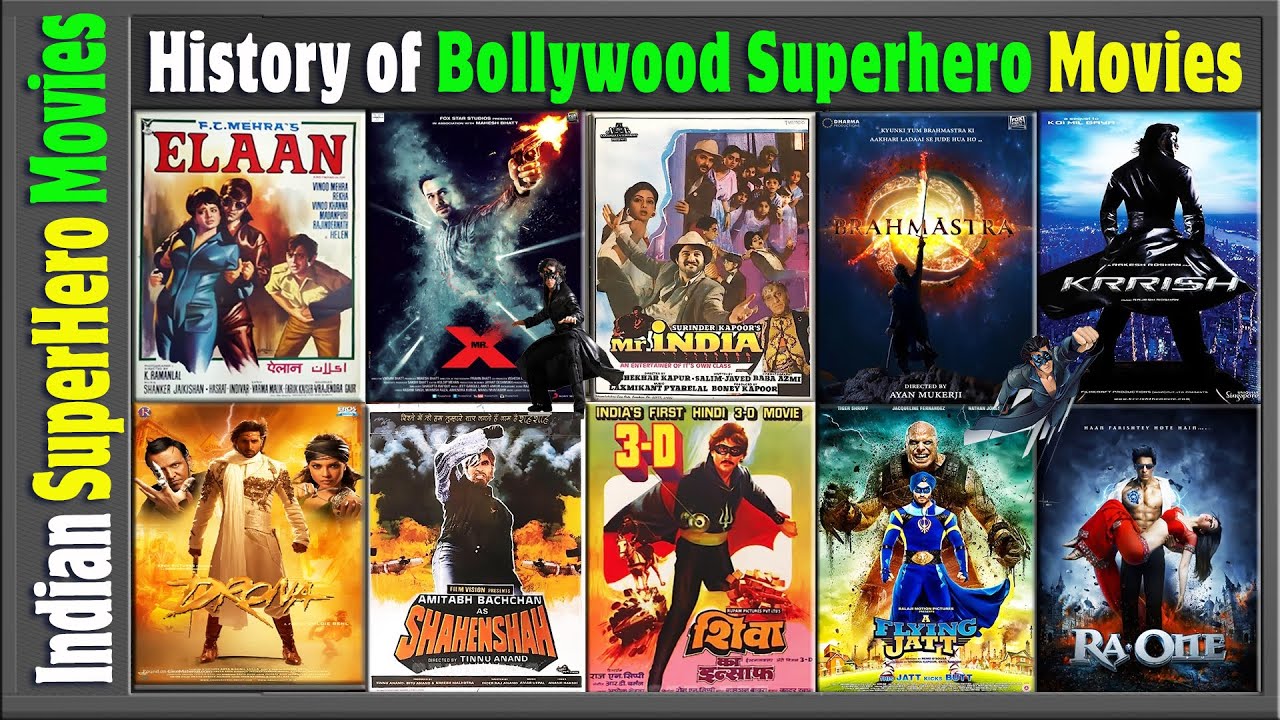 History of Bollywood Superhero Movies List | Hit or Flop | बॉलीवुड के  फ्लॉप सुपर हीरो | Box Office