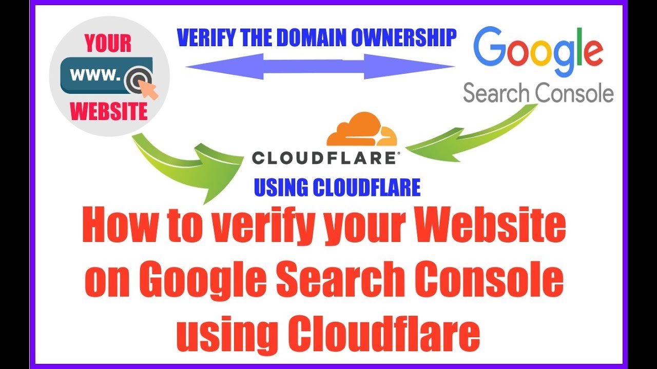 how to verify your website on google search console using cloudflare