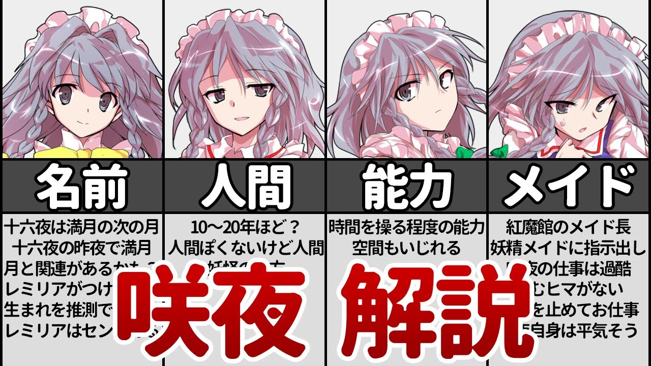 【東方】十六夜 咲夜を徹底解説！