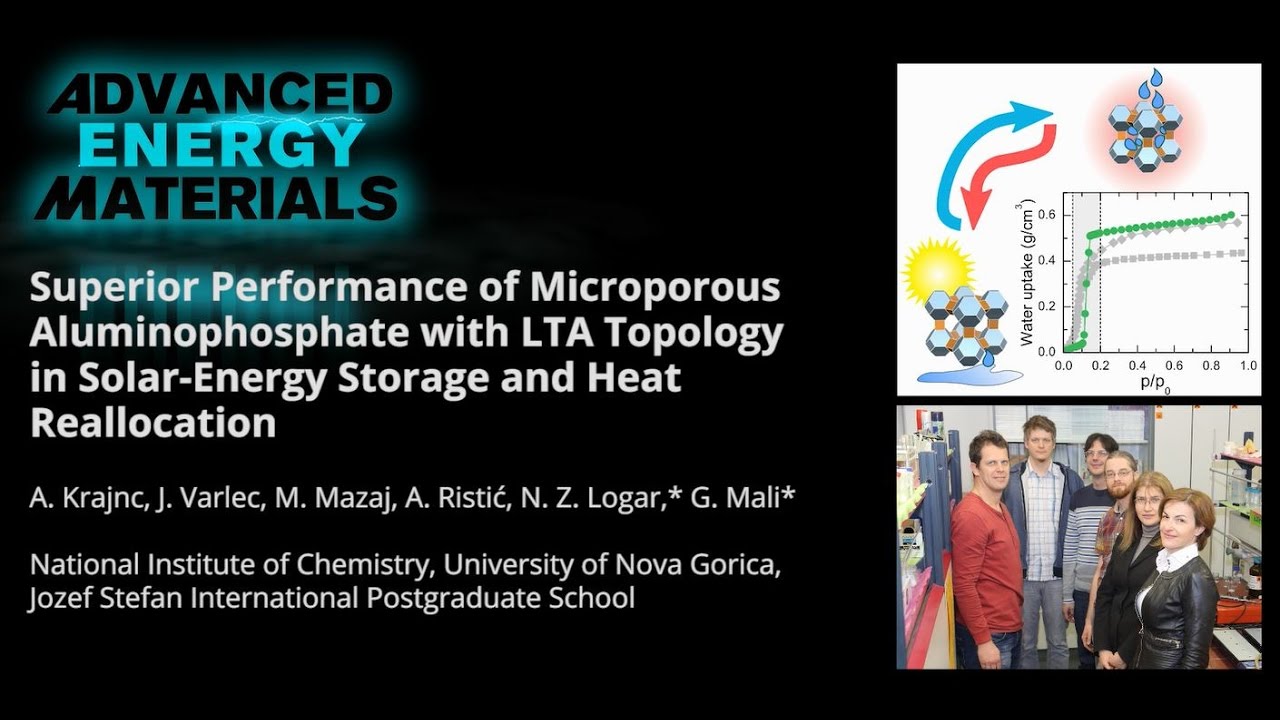 Microporous Aluminophosphate in Solar-Energy Storage and Heat Reallocation