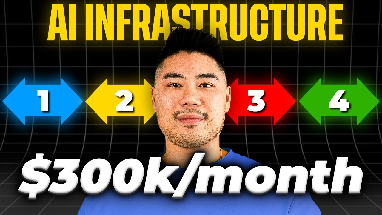 How to Sell AI Infrastructure. This Makes $300k/month for Local Businesses