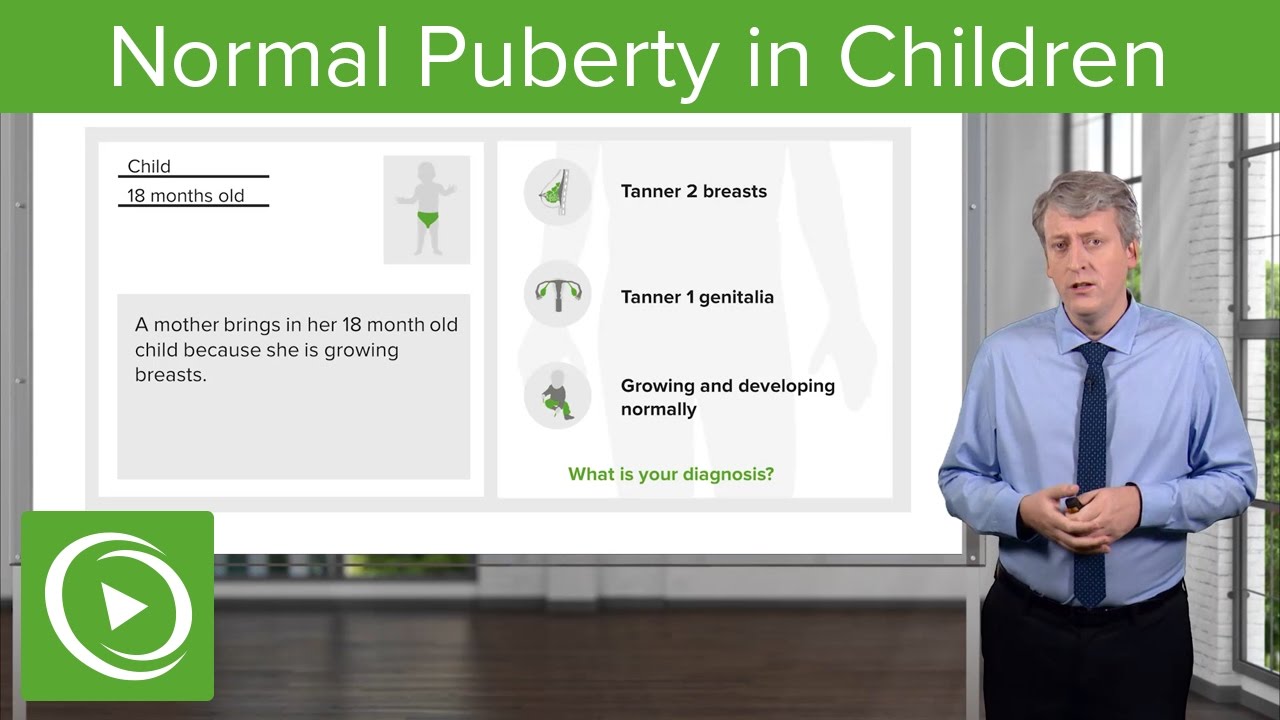 Normal Puberty: Signs & Symptoms &ndash; Pediatric Endocrinology | Lecturio