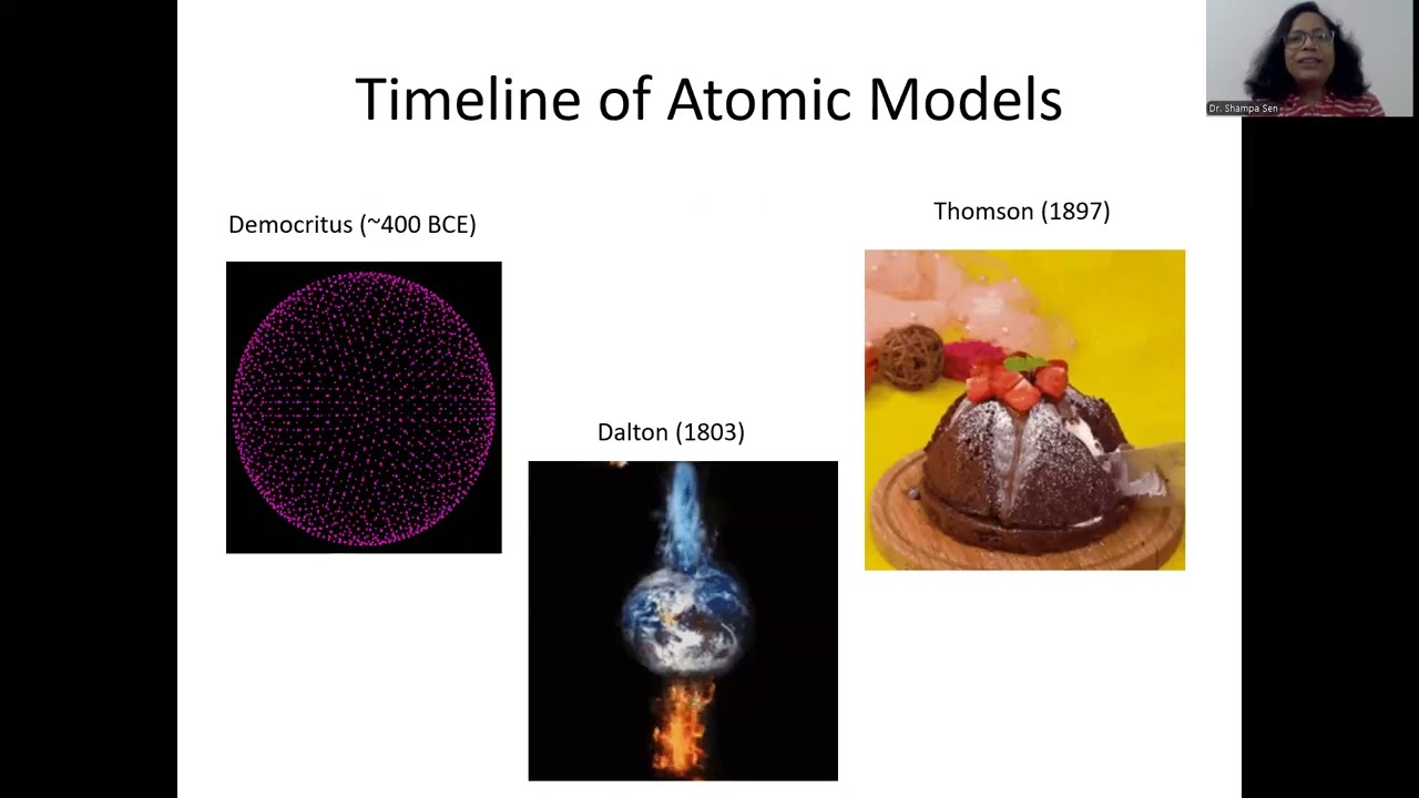 Philosophical and Scientific Origins of Atomic Theory