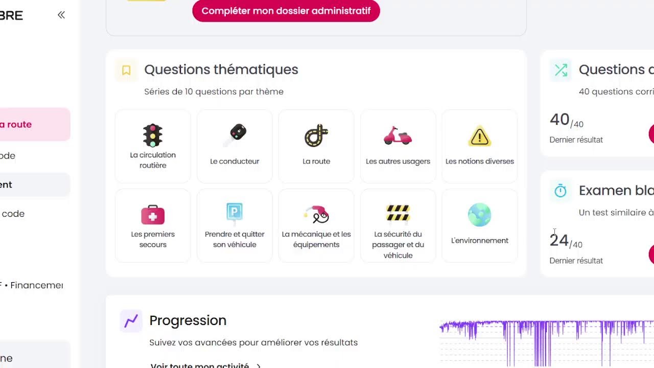 Le code de la route en France