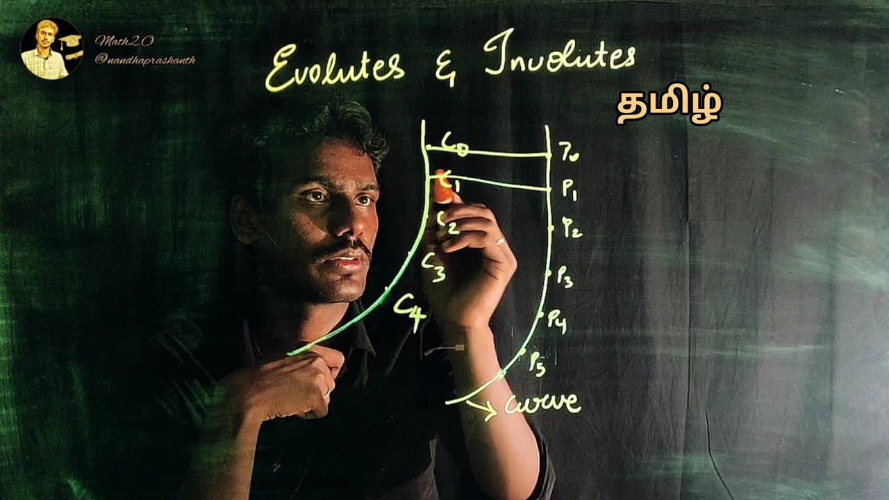 Evolutes & Involutes_Basic Definition_Very Easy to understand-EnggCalculus|Math2.O|Nandha Prashanth