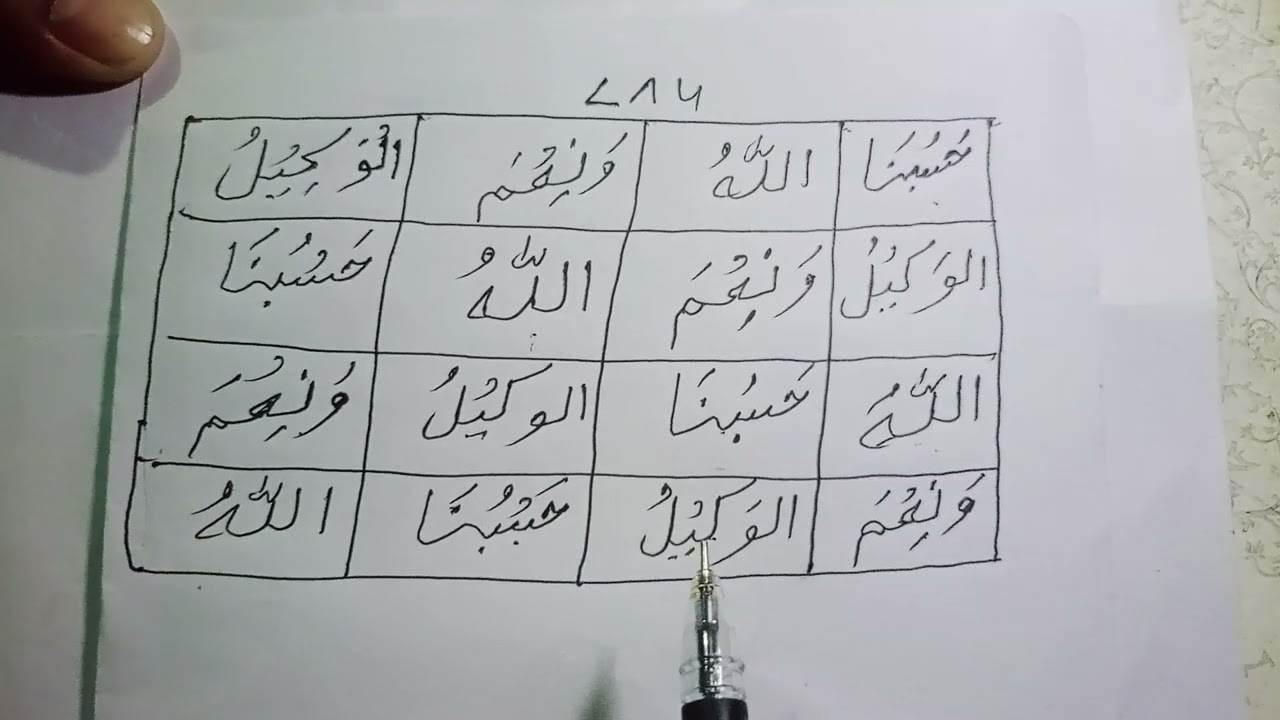 Har maqsad me kamyabi ka powerful tabij 