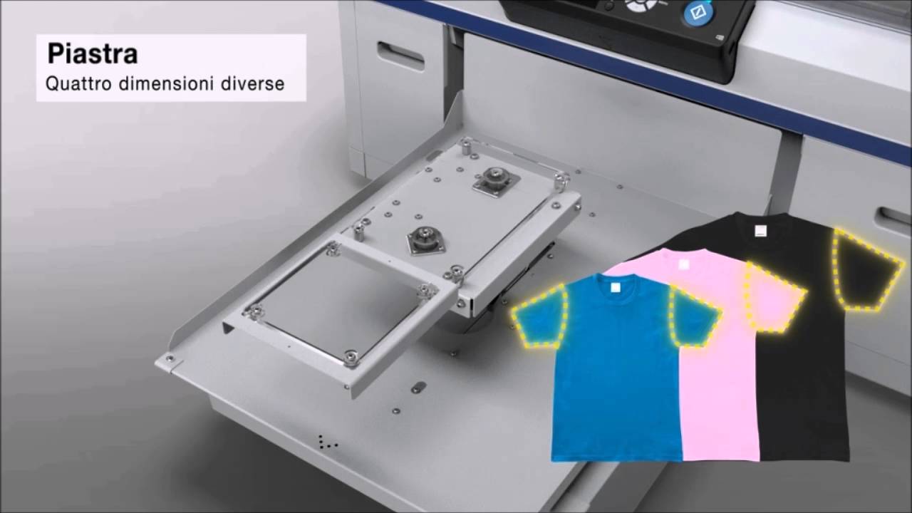 Come lavora una Epson SC F2000
