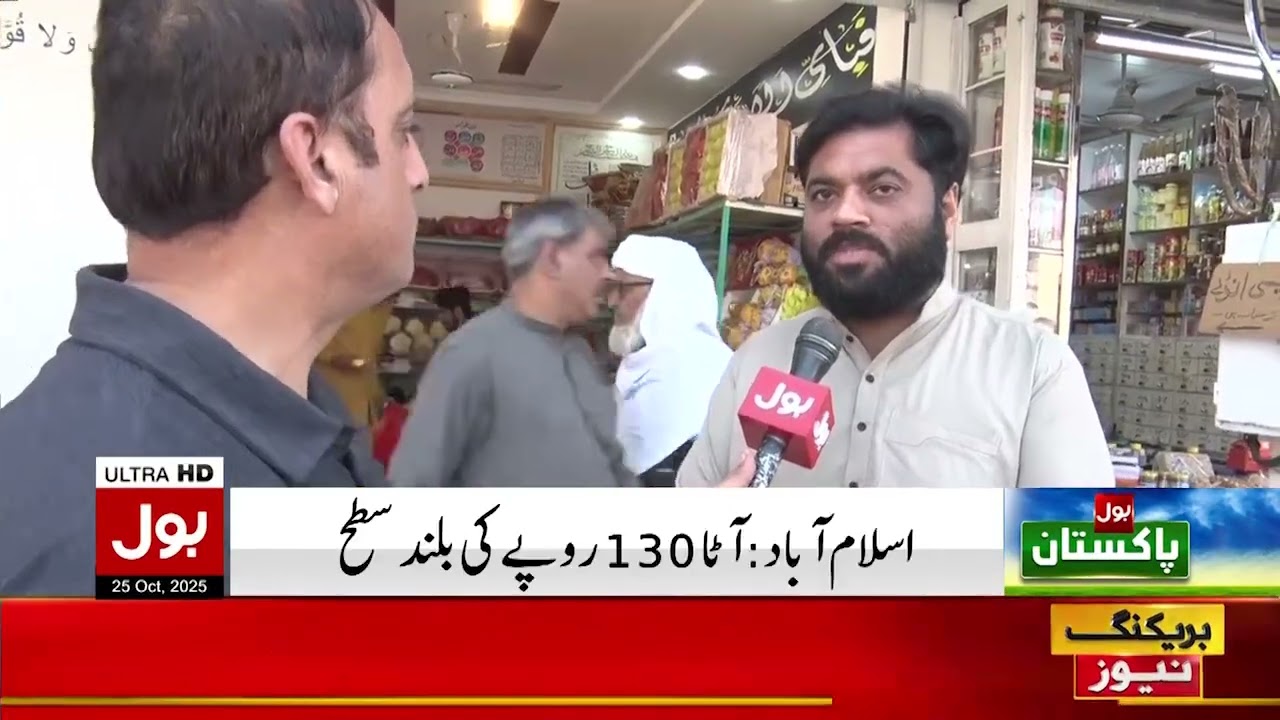 Inflation High in Pakistan | Pak Economy Updates | Breaking News