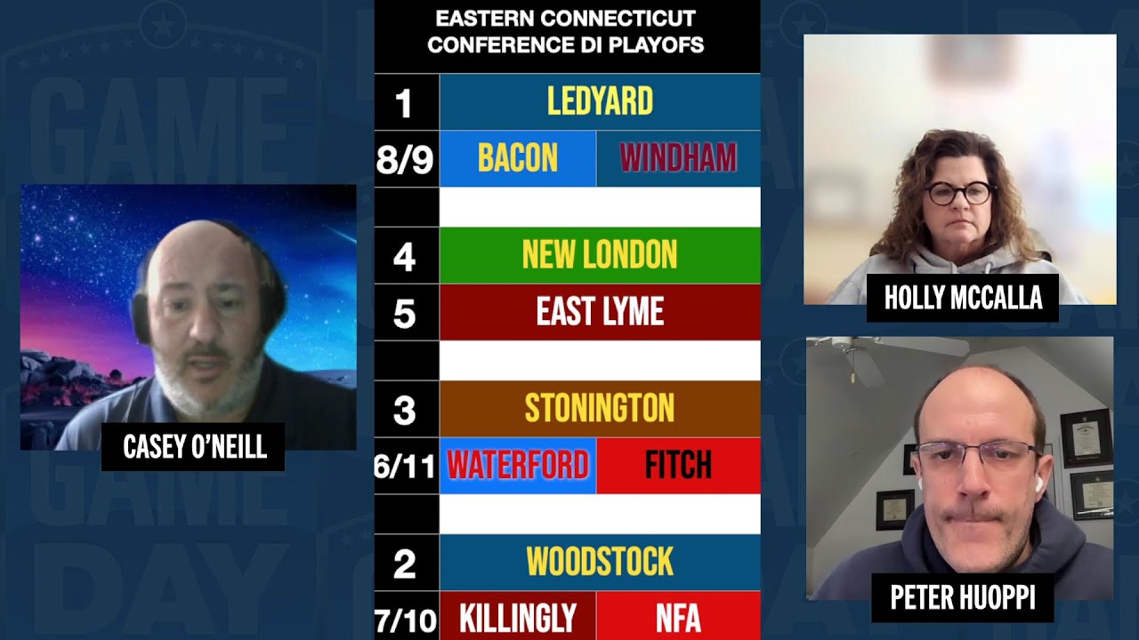 Eastern Connecticut Girls' Basketball Power Rankings