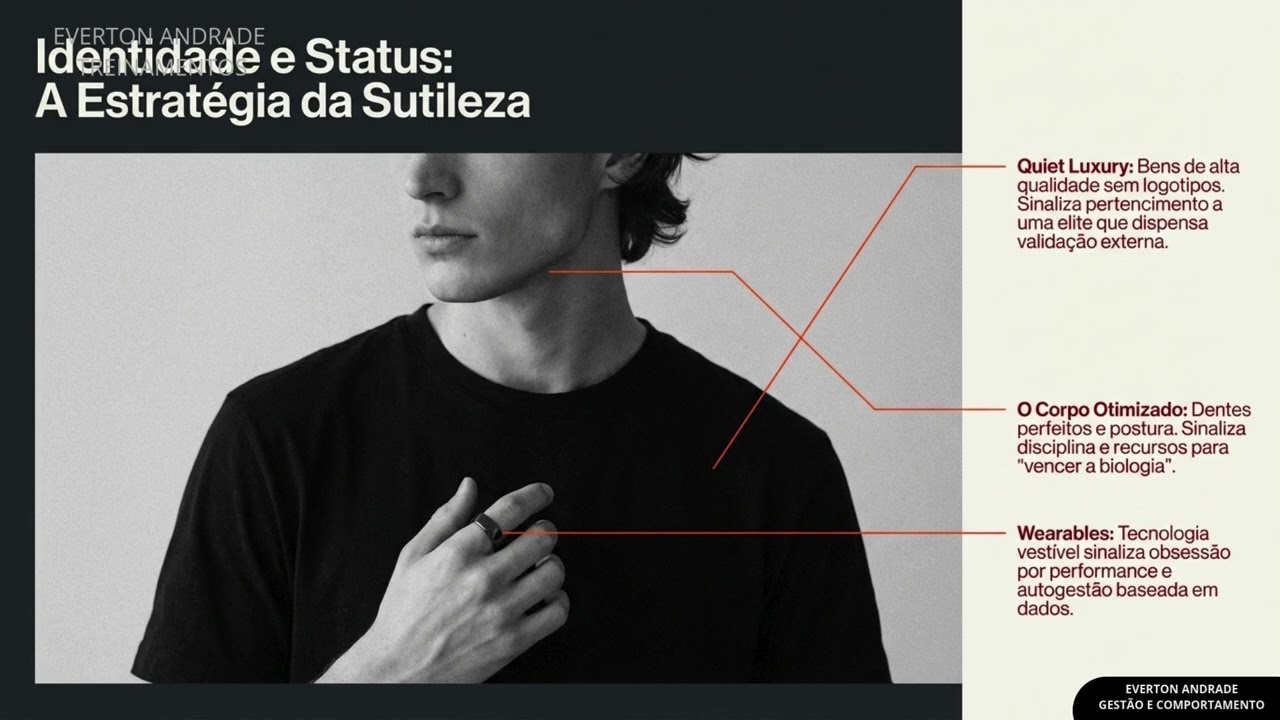 SINAIS E COMPORTAMENTO