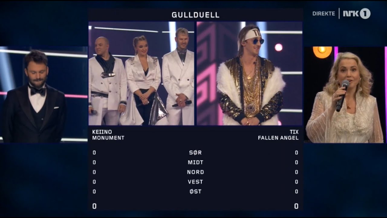 Melodi Grand Prix Norway 2021 - Voting (Eurovision 2021)