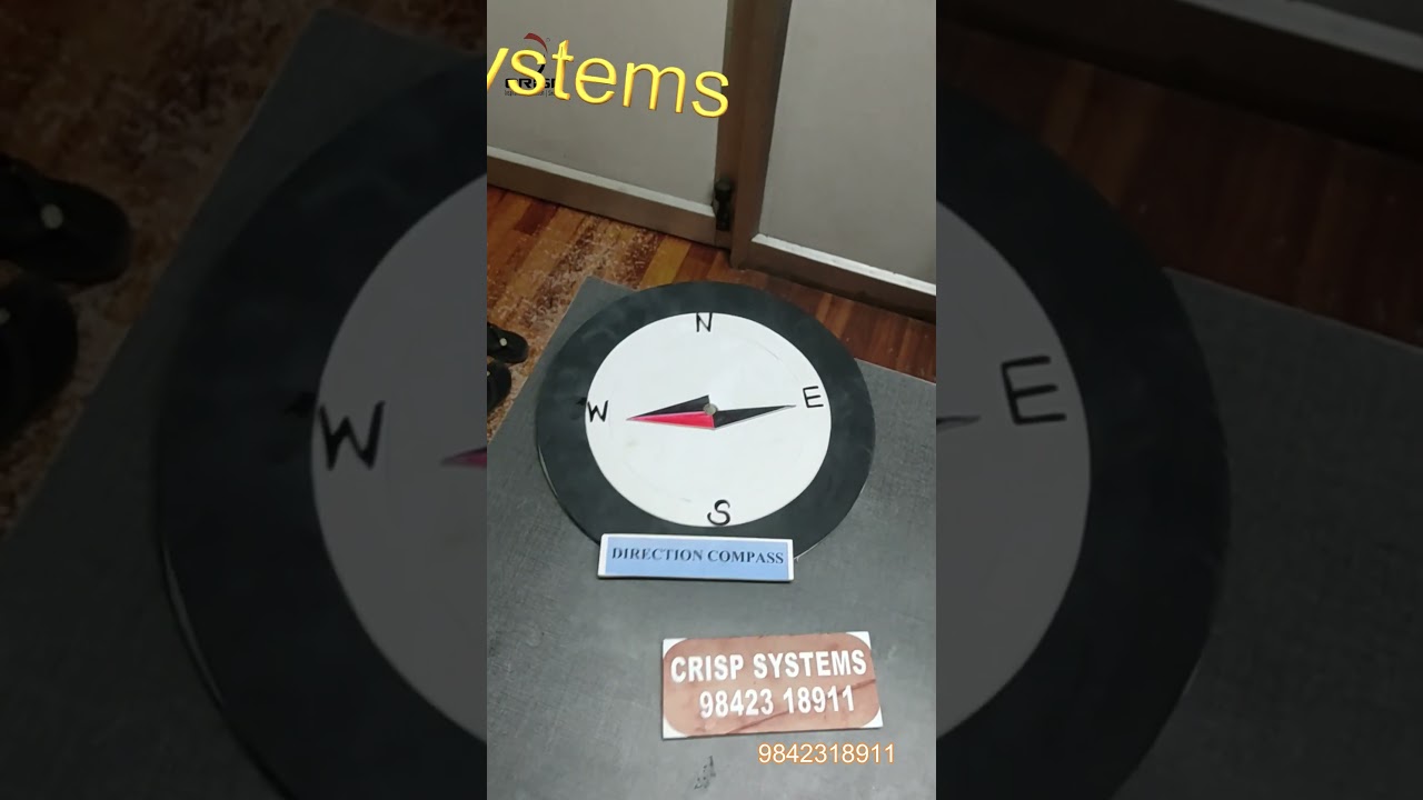 Compass and the Directions school Project | Compass school project | B Ed Project | Science project