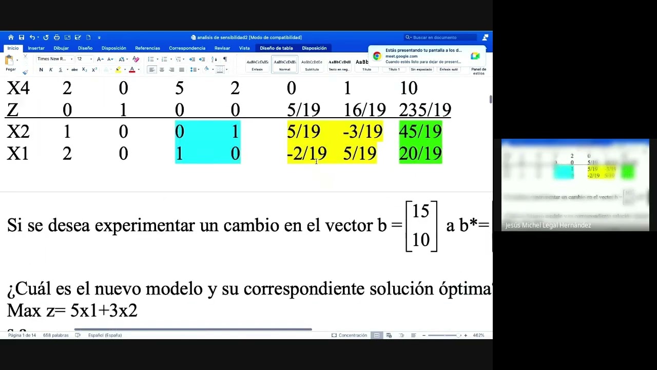 Introducción al Análisis de Sensibilidad
