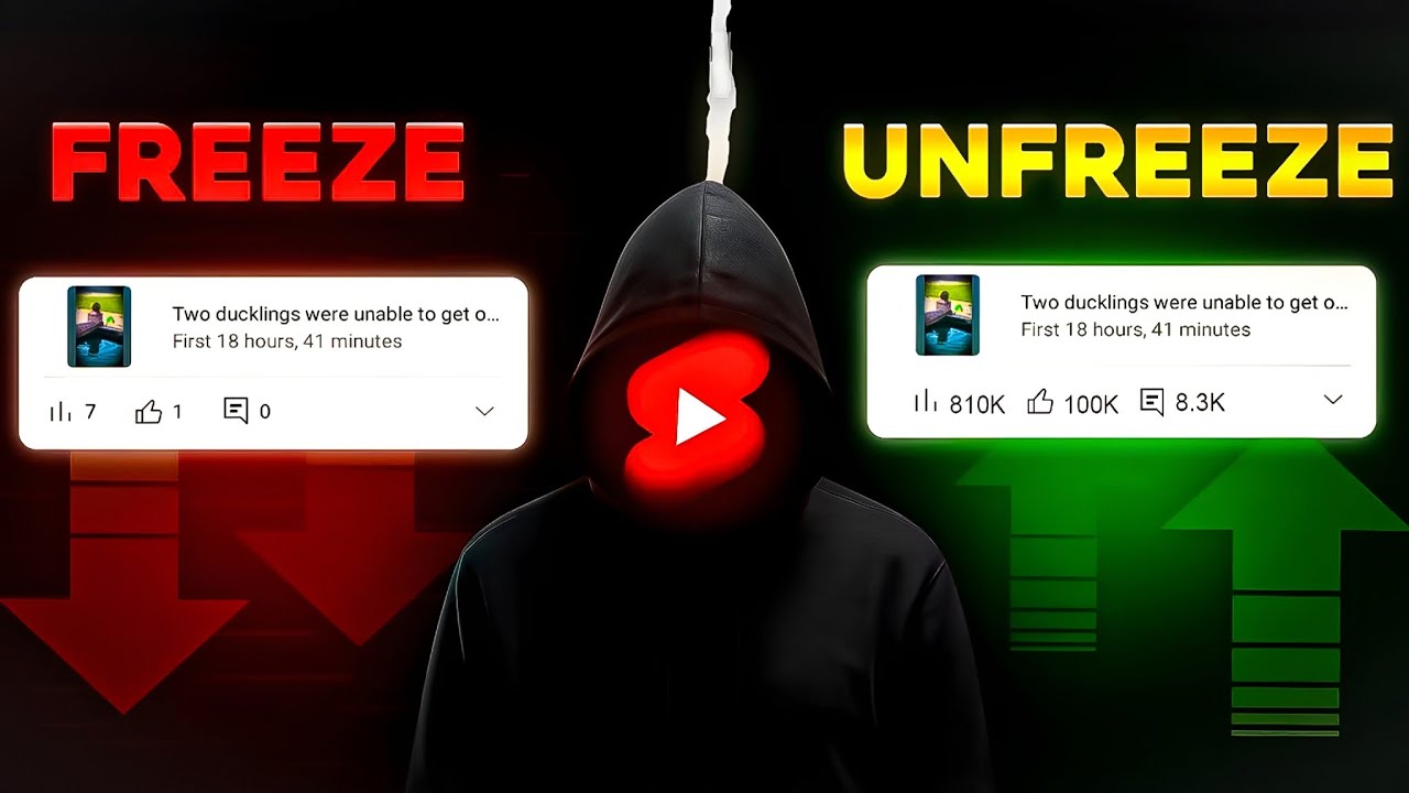 Solve 0 Views Problem On YouTube ! ( SECRET TRICK)