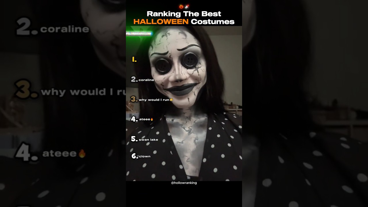 Ranking The BEST Halloween Costumes🎃✨