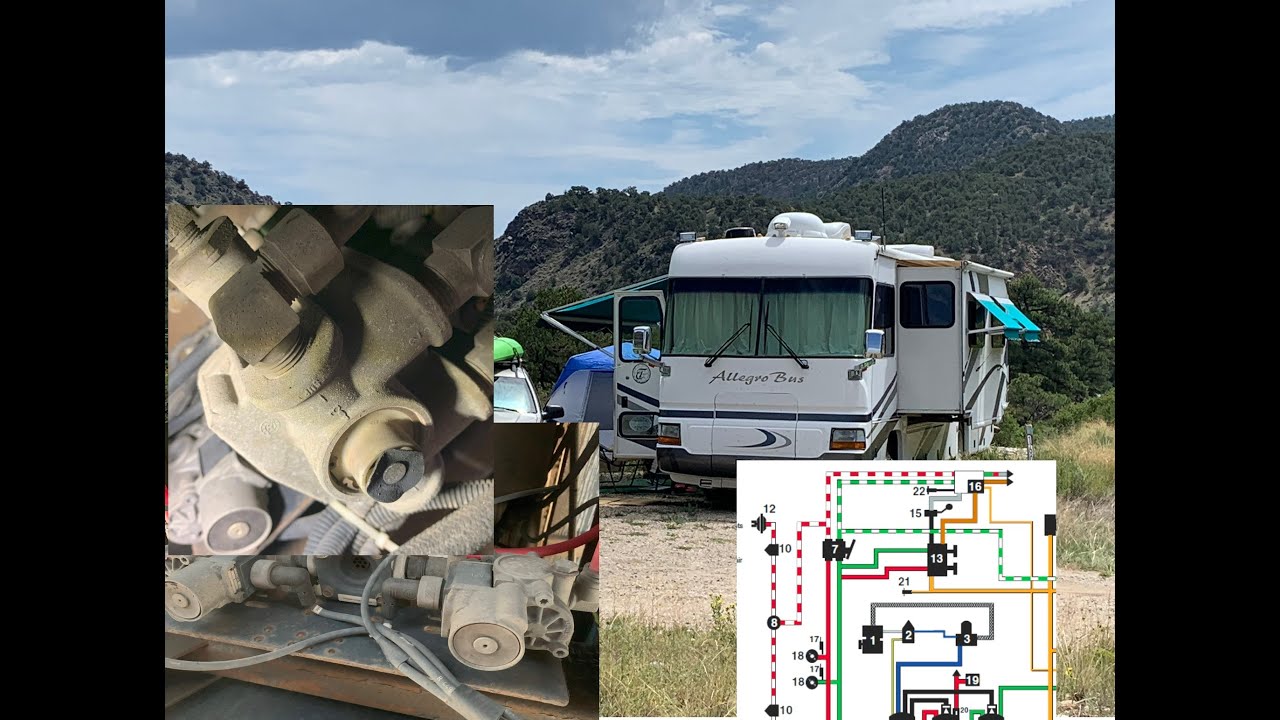 Freightliner XC RV Motorhome Air and Brake System Tour