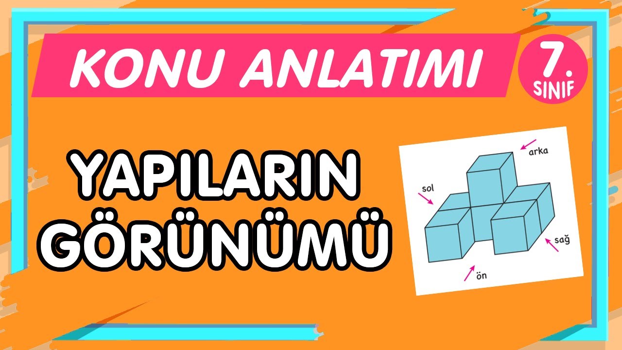 YAPILARIN GÖRÜNÜMLERİ | 7.Sınıf Matematik Konu Anlatımı
