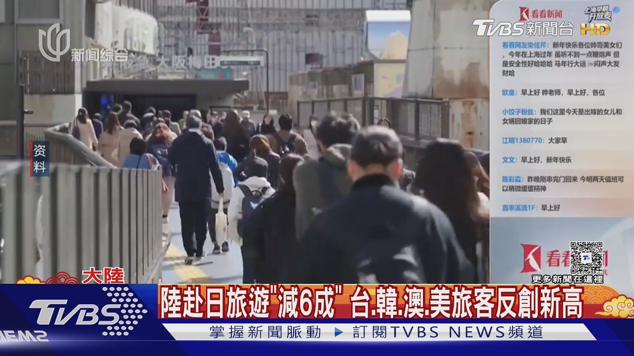 陸赴日旅遊「減6成」 台.韓.澳.美旅客反創新高｜TVBS新聞 @TVBSNEWS01