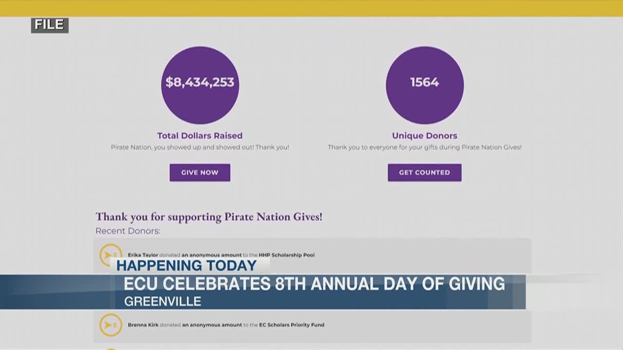 Pirate Nation Gives 2024 today