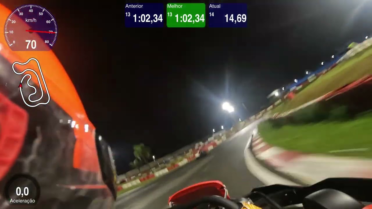 Kgv 101 Pista Molhada - FODRIGUES X ROCEIROS