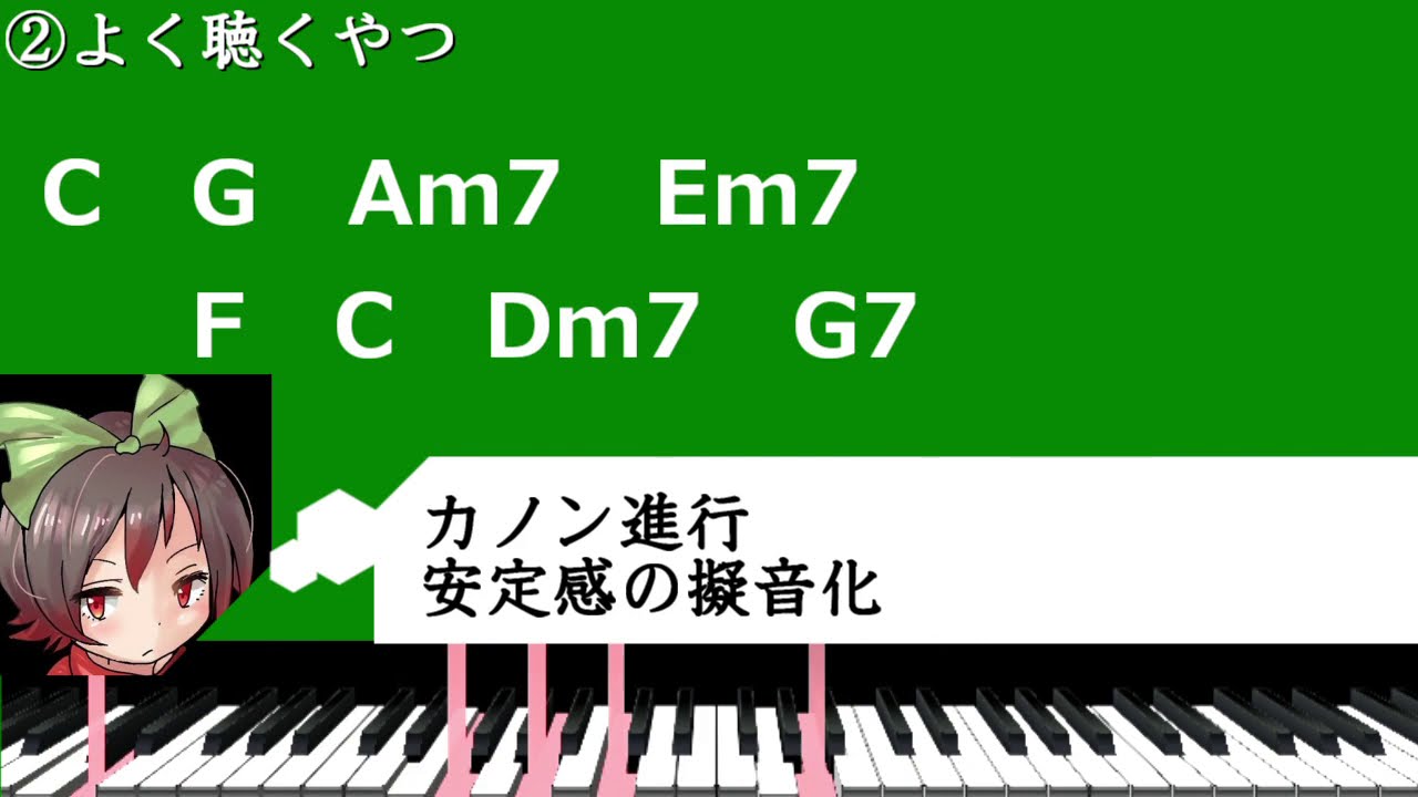 柴又リハモナイゼーション