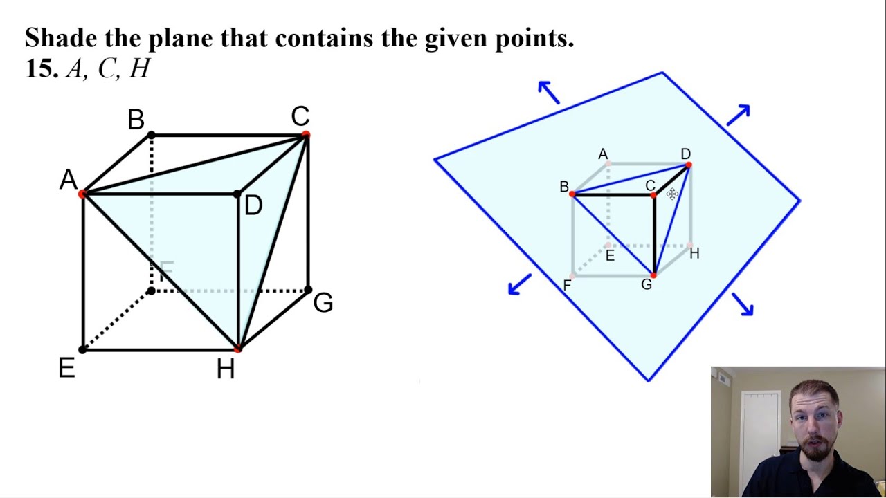 Honors Geometry Best Practices