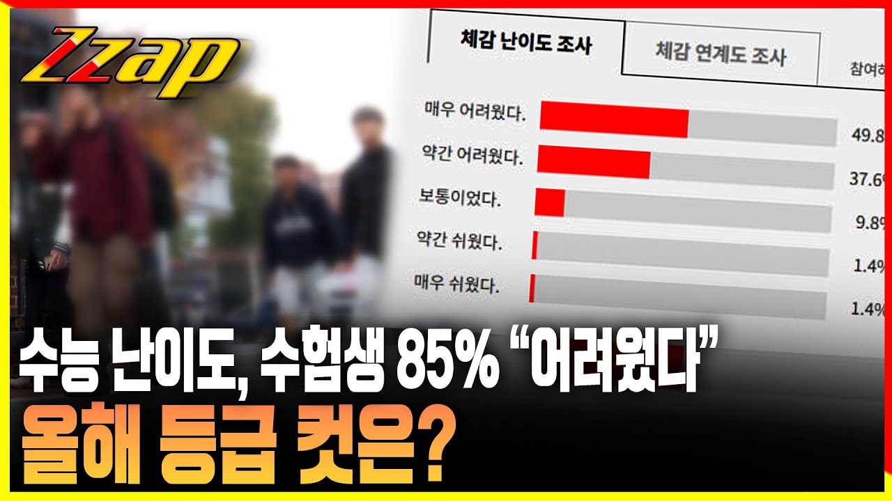 [빠른뉴스 쨉] 수능 난이도, 수험생 85% 